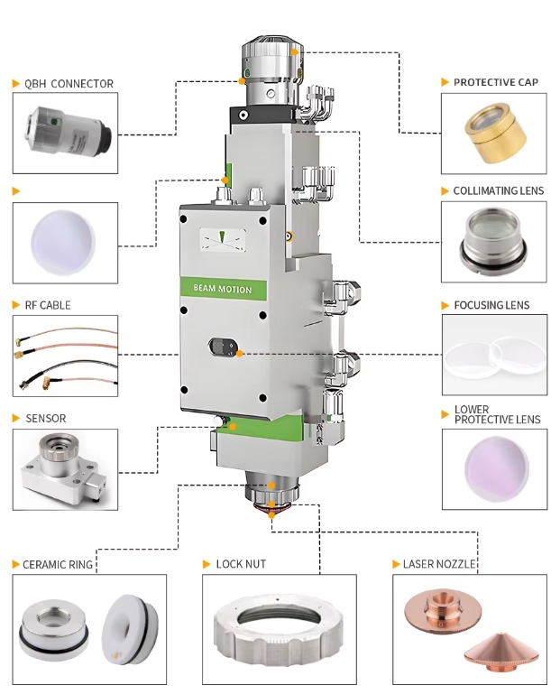 fiber lazer